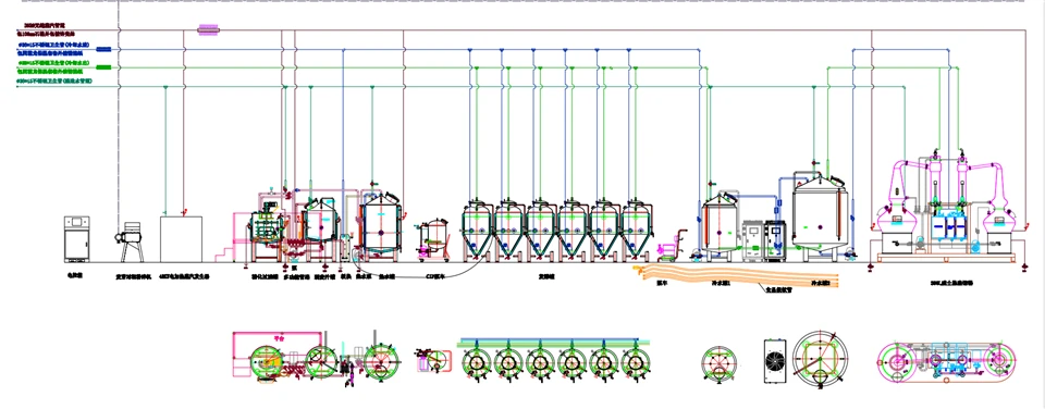 Whisky production process